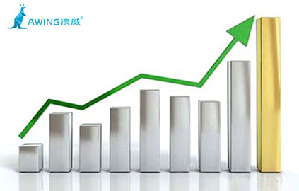 鋁合金門窗廠家新品牌做好市場調研促進成長